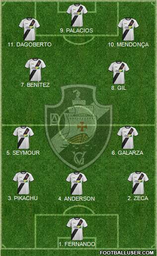 AD Vasco da Gama Formation 2023