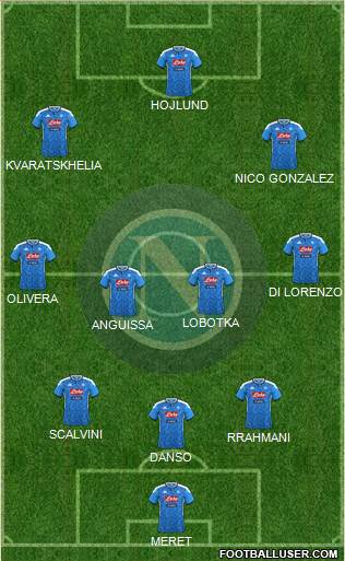 Napoli Formation 2023