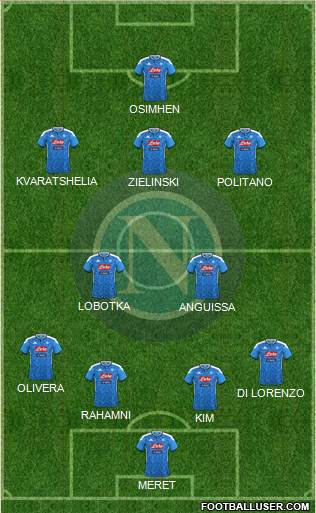 Napoli 4-2-3-1 football formation