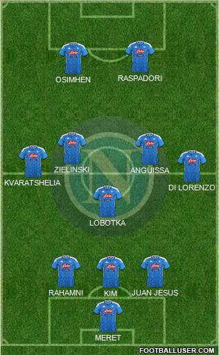 Napoli 3-5-2 football formation