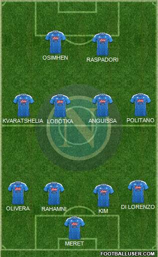 Napoli Formation 2023