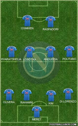 Napoli 4-4-2 football formation