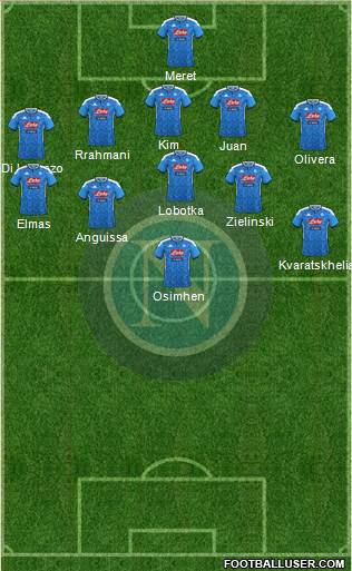 Napoli 5-4-1 football formation