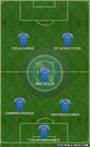 Napoli football formation