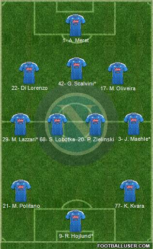 Napoli Formation 2023