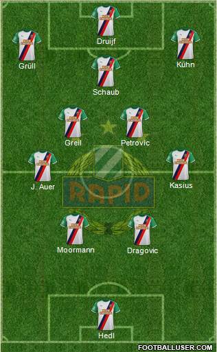 SK Rapid Wien Formation 2023