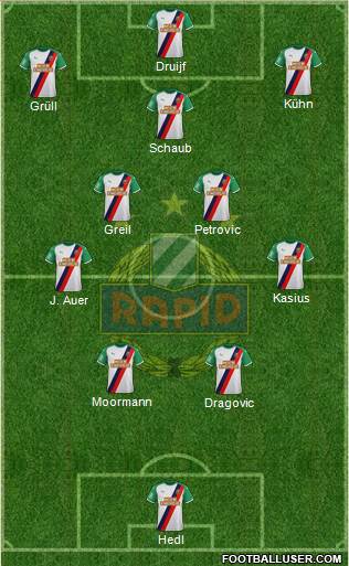 SK Rapid Wien football formation