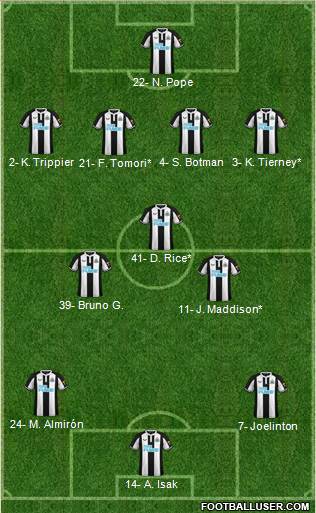 Newcastle United football formation