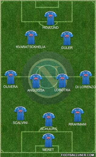 Napoli Formation 2023