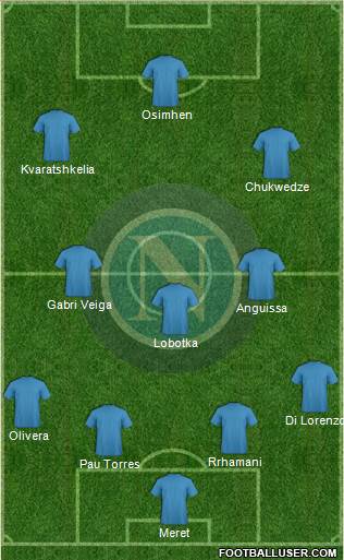 Napoli 4-3-3 football formation