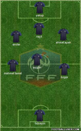 France Formation 2023