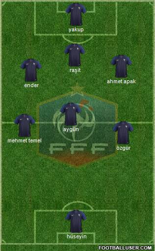 France football formation