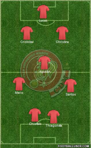 Deportivo Morón Formation 2023