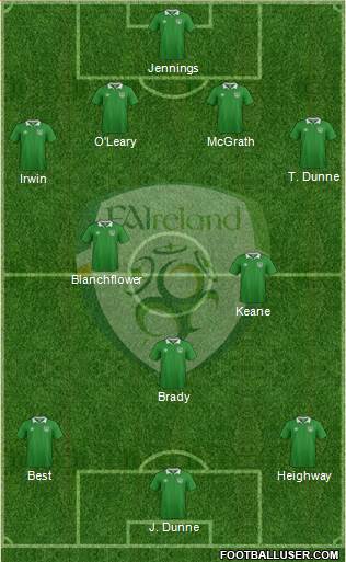 Ireland 4-2-1-3 football formation