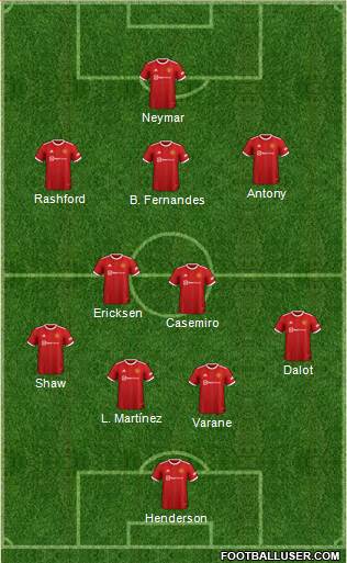 Manchester United Formation 2023