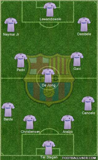 F.C. Barcelona Formation 2023
