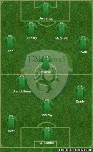 Ireland 4-5-1 football formation