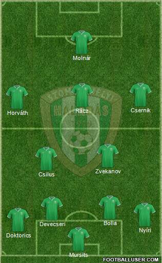 Haladás FC Formation 2023