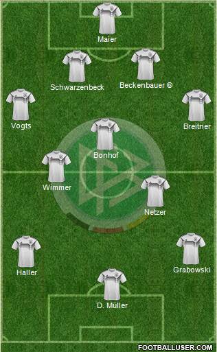 Germany 4-1-2-3 football formation