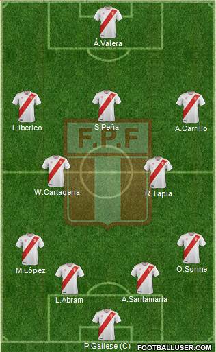 Peru Formation 2023