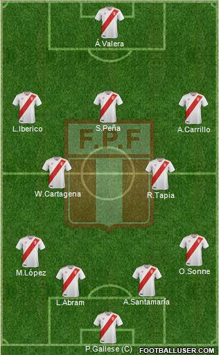 Peru 4-2-2-2 football formation