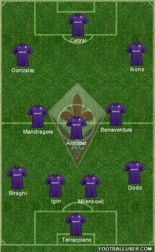 Fiorentina 3-5-2 football formation