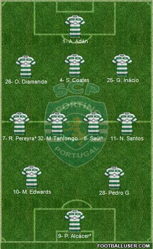 Sporting Clube de Portugal - SAD 3-4-2-1 football formation