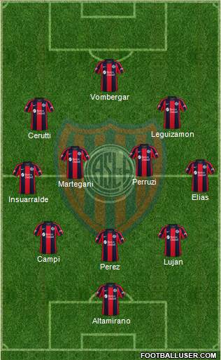 San Lorenzo de Almagro football formation