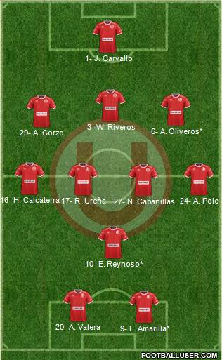 C Universitario D Formation 2023