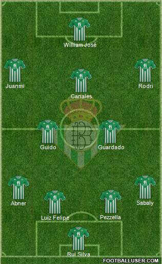 Real Betis B., S.A.D. 4-2-3-1 football formation