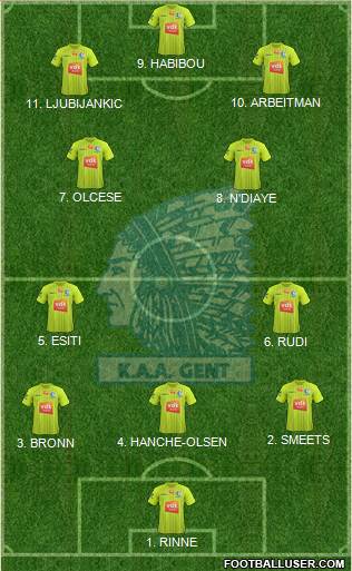 KAA Gent football formation