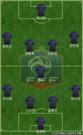 France Formation 2023