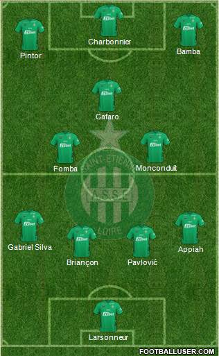 A.S. Saint-Etienne football formation