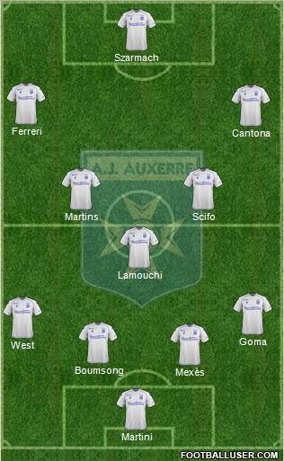 A.J. Auxerre football formation