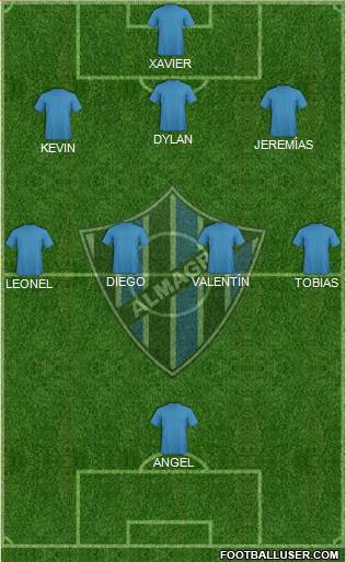 Almagro Formation 2023