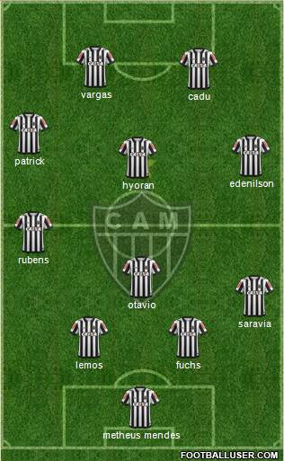 C Atlético Mineiro 4-1-3-2 football formation