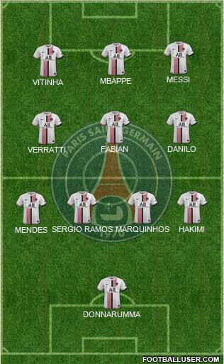 Paris Saint-Germain Formation 2023