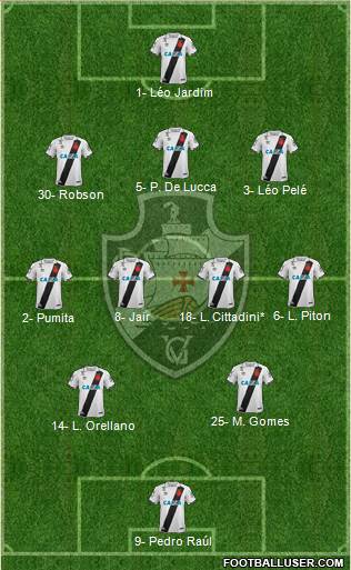 CR Vasco da Gama football formation