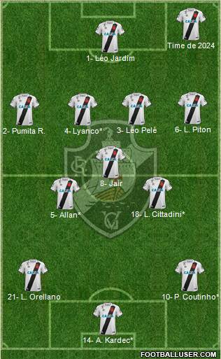 CR Vasco da Gama Formation 2023