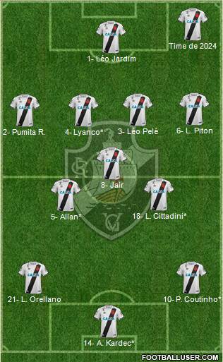 CR Vasco da Gama football formation