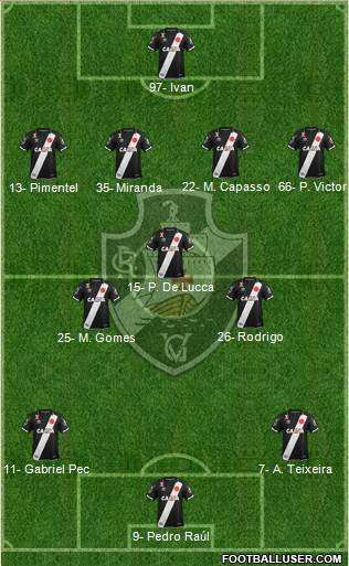 CR Vasco da Gama football formation