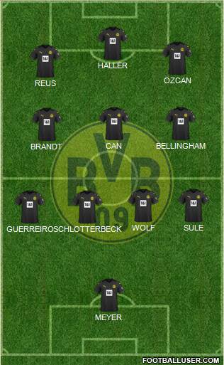 Borussia Dortmund Formation 2023