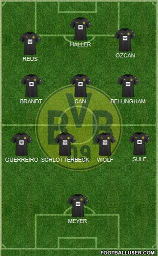 Borussia Dortmund Formation 2023