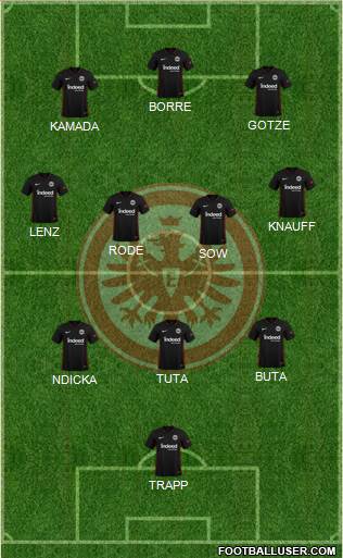 Eintracht Frankfurt football formation