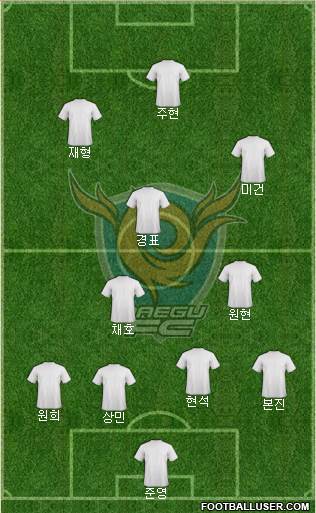 Daegu FC Formation 2023