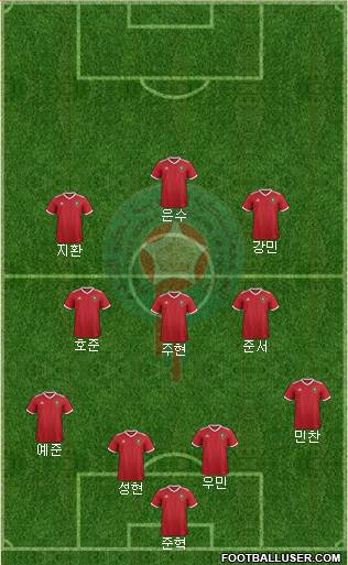 Morocco Formation 2023