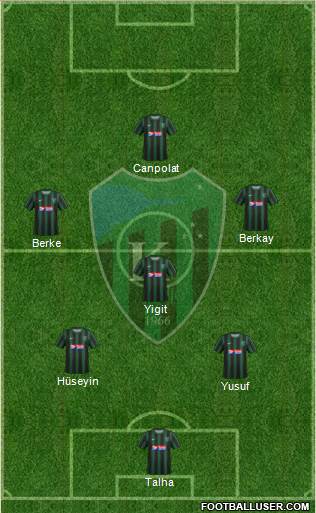 Kocaelispor Formation 2023
