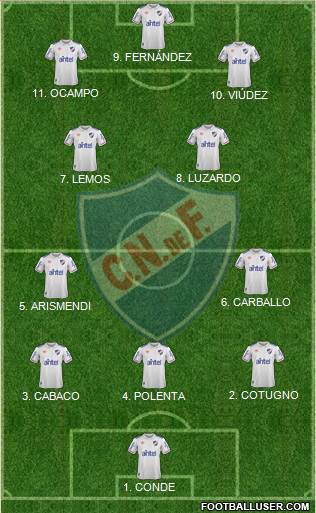 Club Nacional de Football 4-2-3-1 football formation