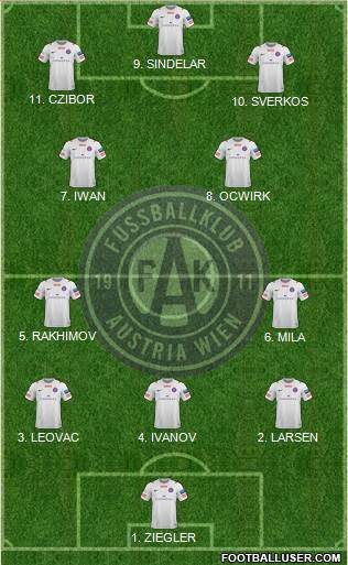 FK Austria Wien Formation 2023