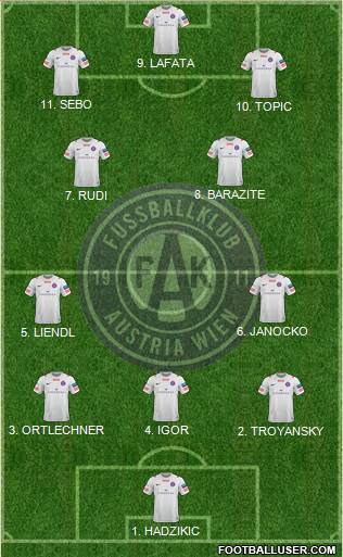 FK Austria Wien Formation 2023